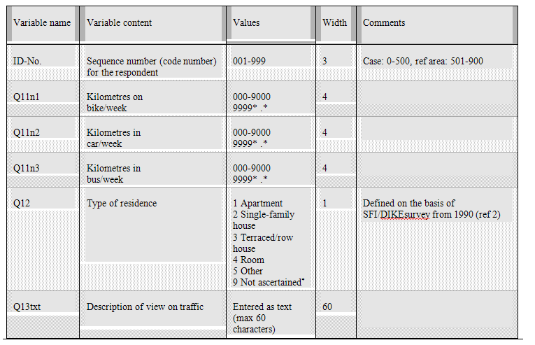 Image:idea_codebook.png