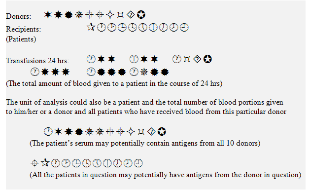 Image:idea_figure4.png