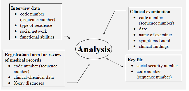 Image:idea_figure5.png
