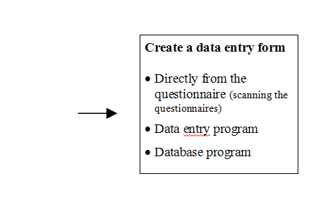 Image:idea_figure8.png