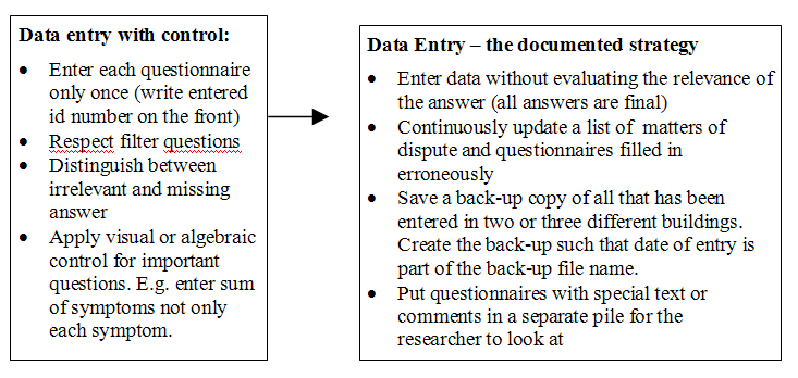 Image:idea_figure9.png